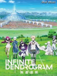 Infinite Dendrogram 2020 en Streaming HD Gratuit !