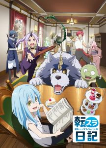 The Slime Diaries 2021 en Streaming HD Gratuit !